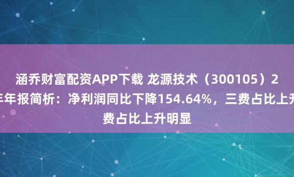 涵乔财富配资APP下载 龙源技术（300105）2025年年报简析：净利润同比下降154.64%，三费占比上升明显